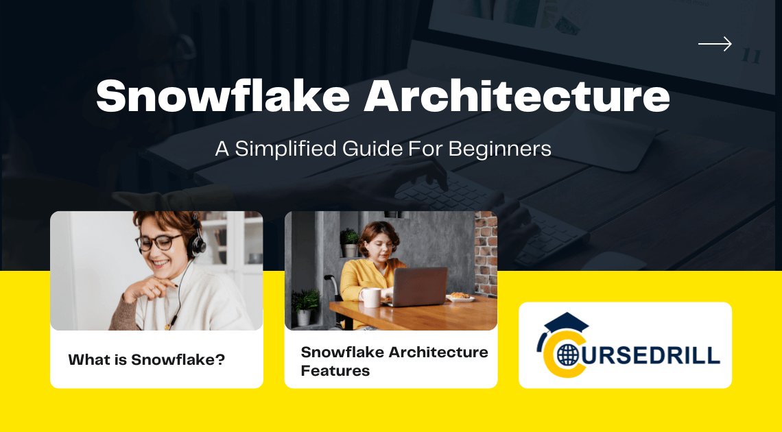 Snowflake Architecture