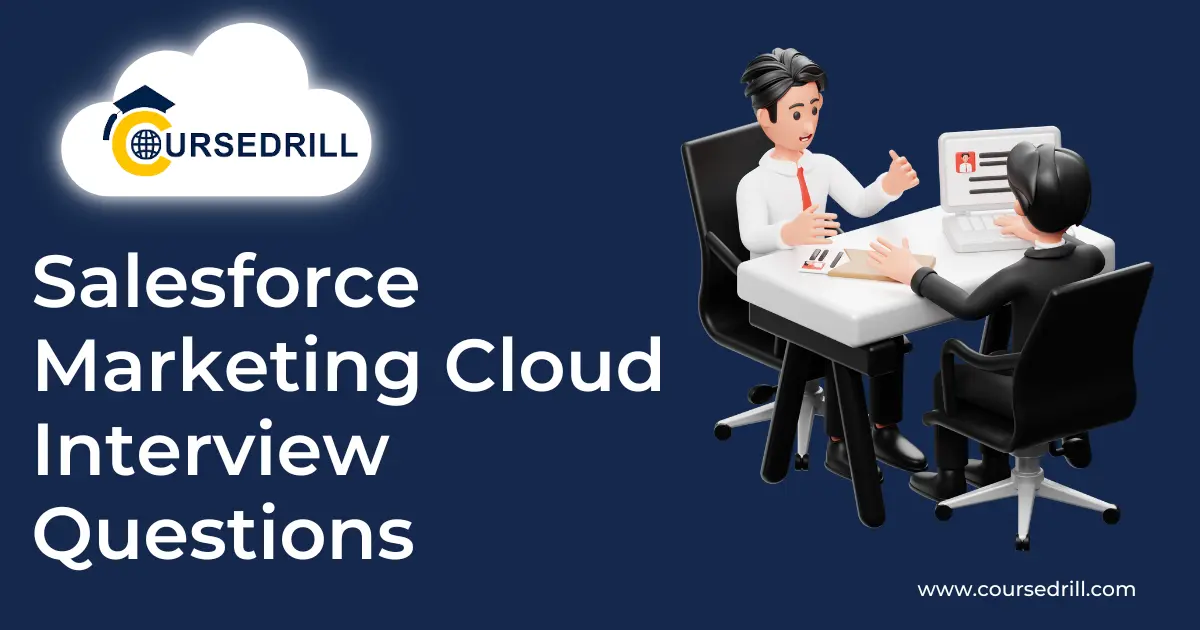 Salesforce Marketing Cloud Interview Questions