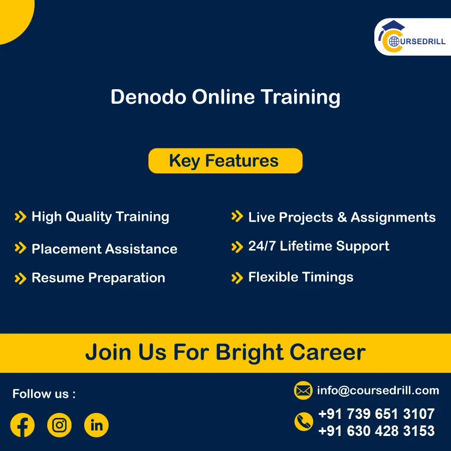 Denodo Online Training