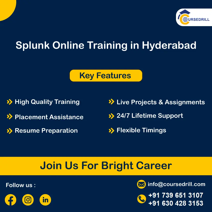 Splunk Online Training in Hyderabad