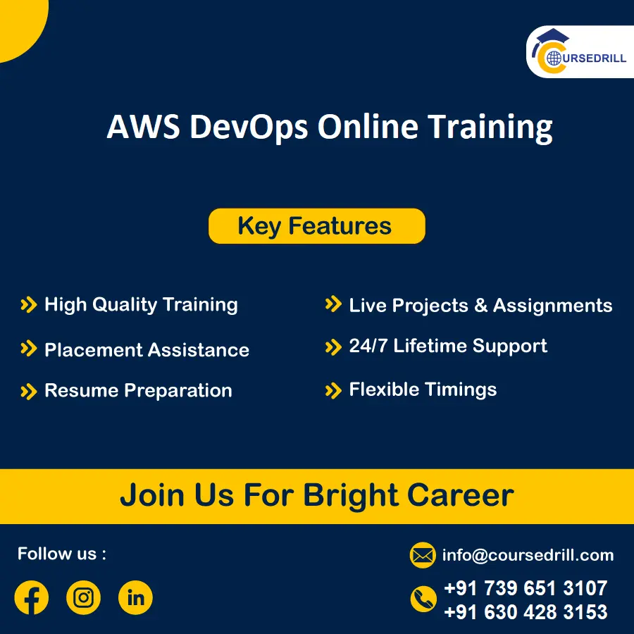 AWS DevOps Online Training