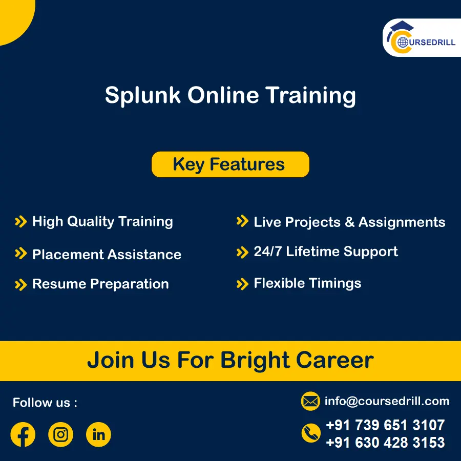 Splunk Online Training