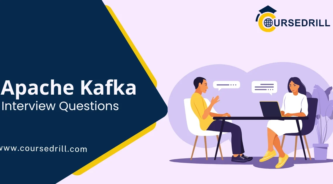 Apache Kafka Interview Questions