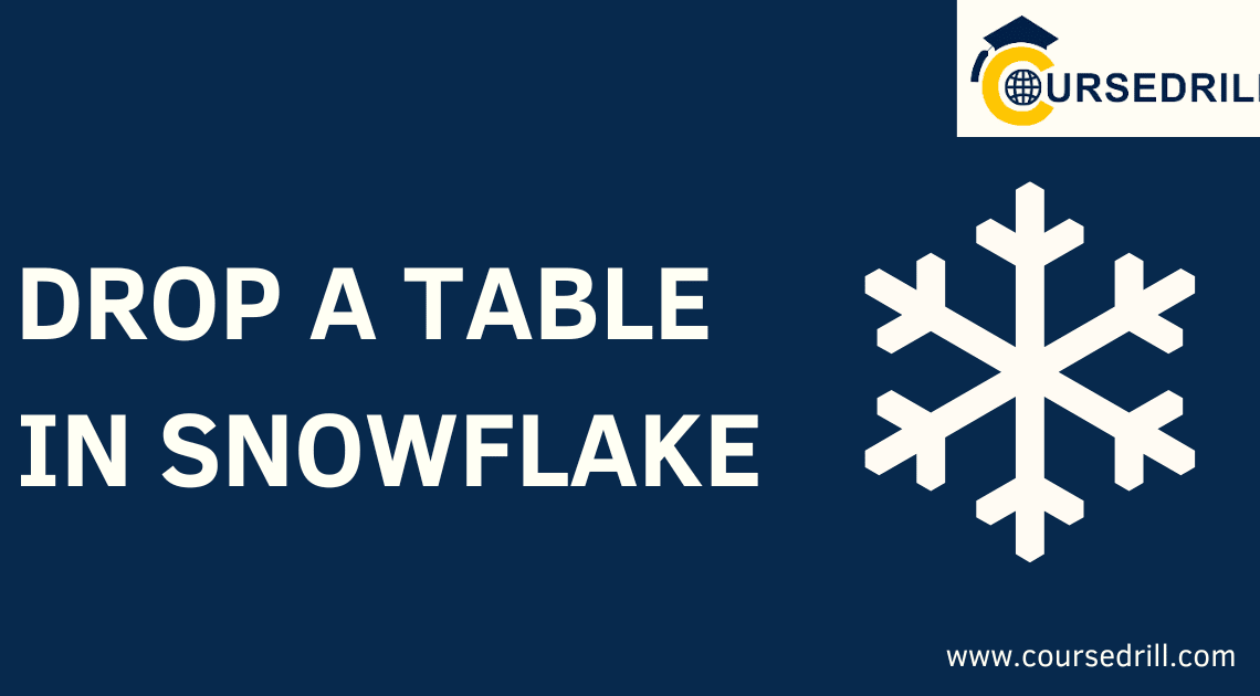 Drop a Table in Snowflake