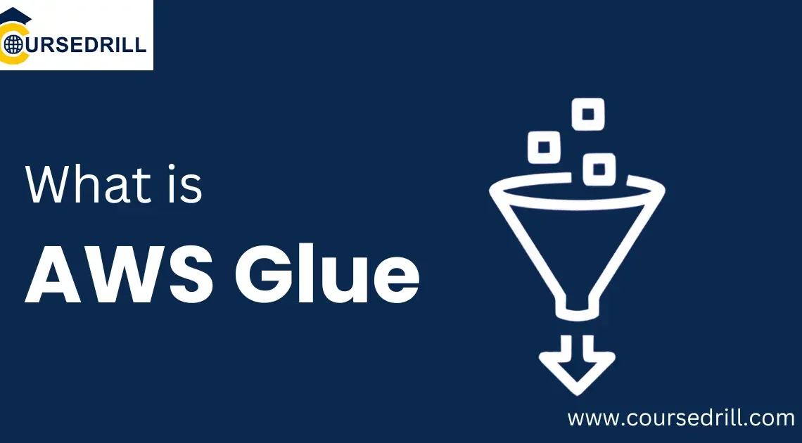 What is AWS Glue