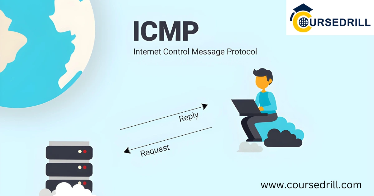 What is ICMP