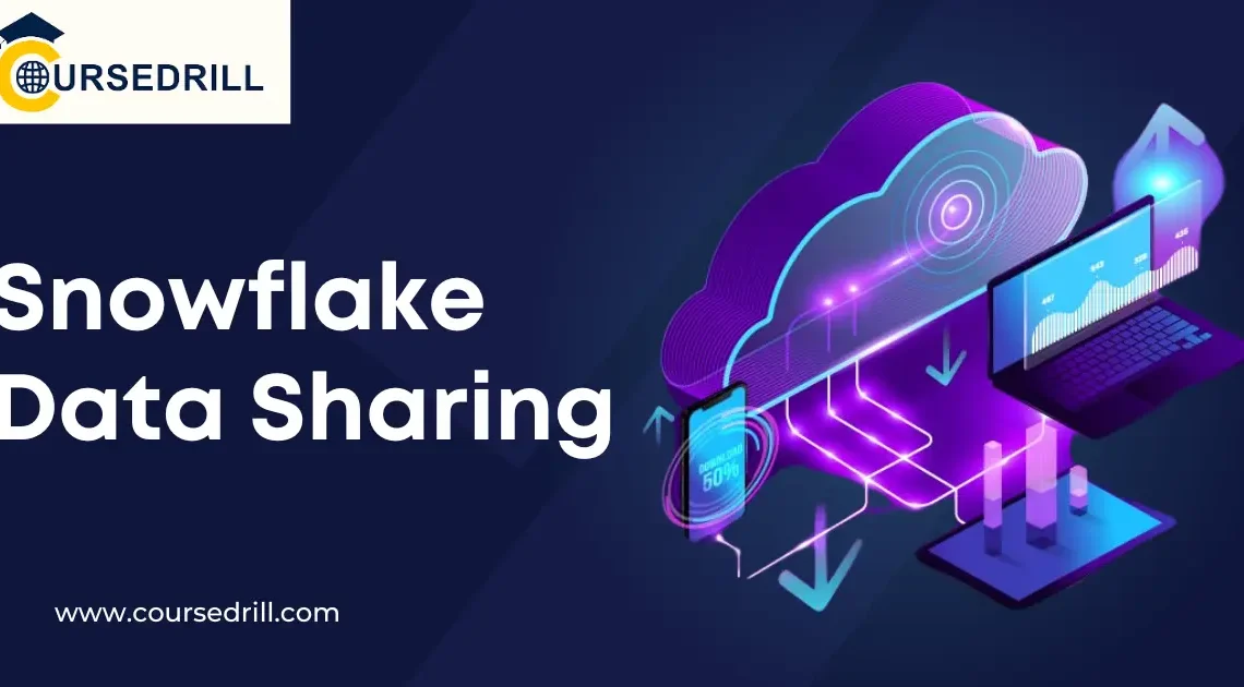 Snowflake Data Sharing