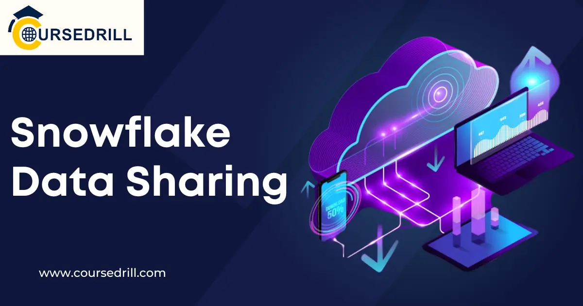 Snowflake Data Sharing