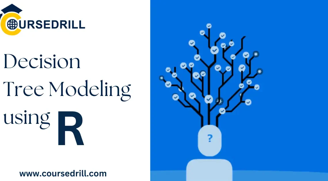 Decision Tree Modeling with R