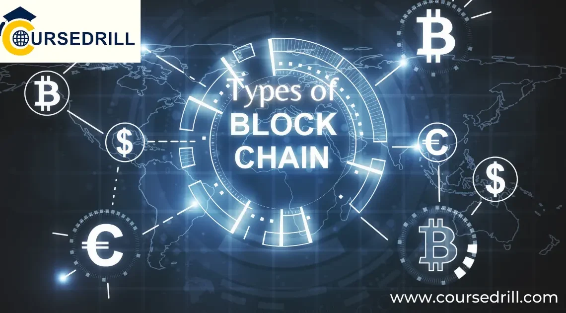 Types of Blockchain