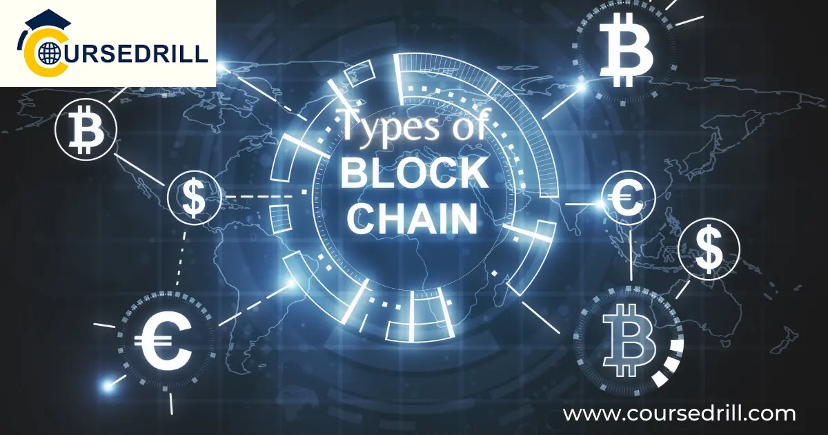 Types of Blockchain