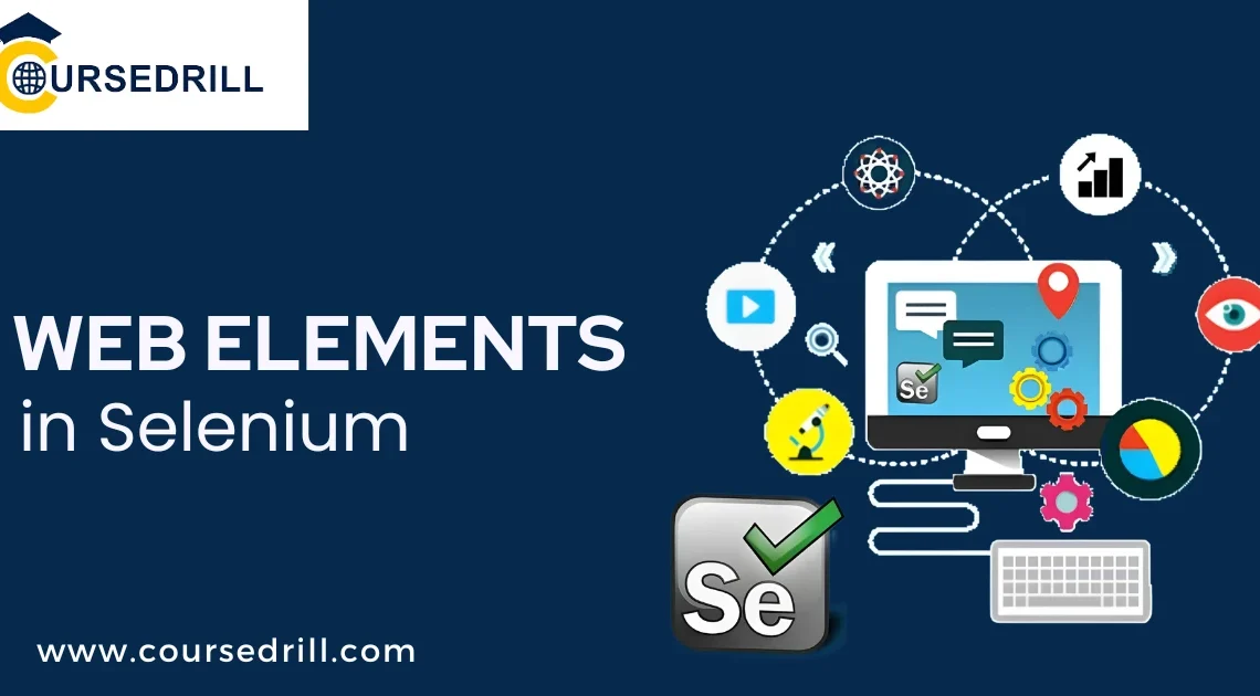 Web Element in Selenium