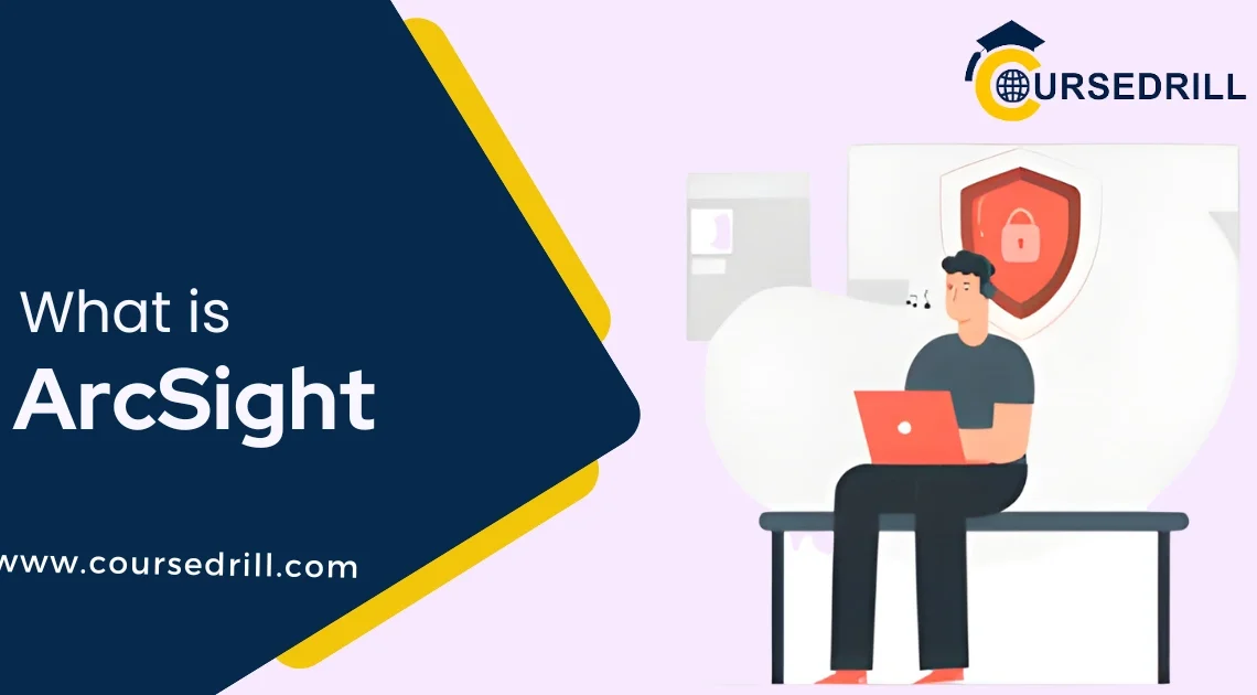 What is Arcsight