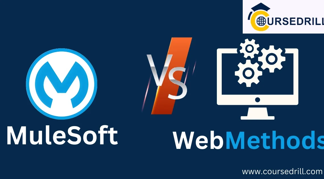 Mulesoft vs WebMethods