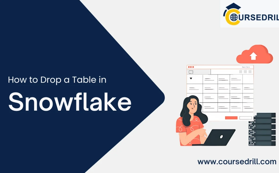 How to Drop a Table in Snowflake
