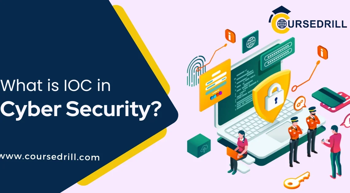 What is IOC in Cyber Security