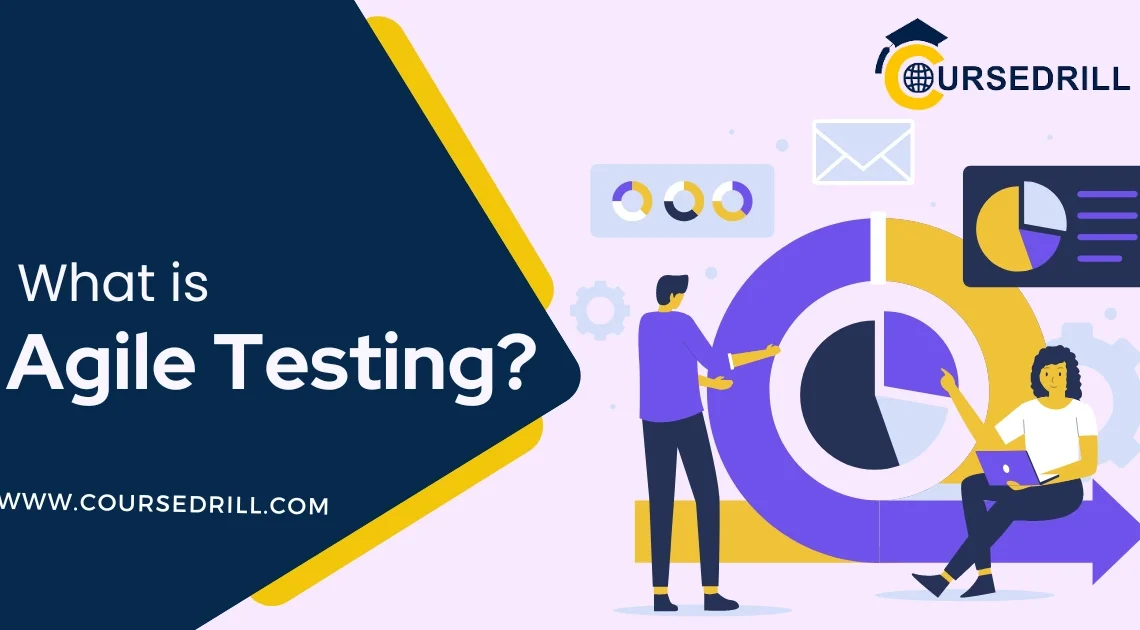 What is Agile Testing?