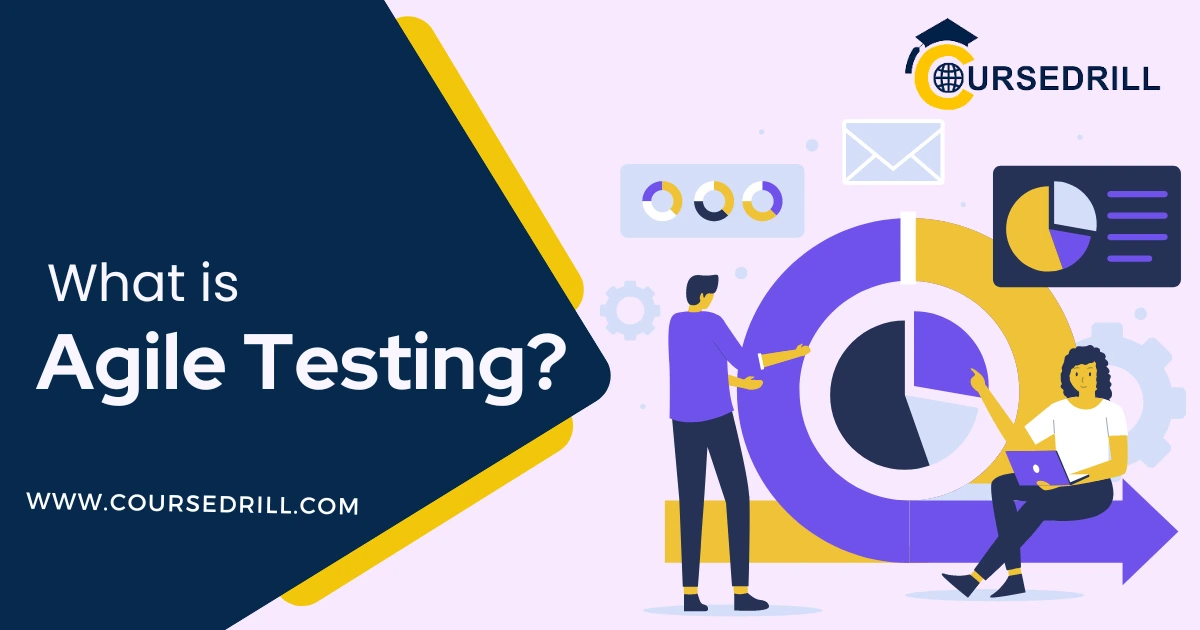 What is Agile Testing?