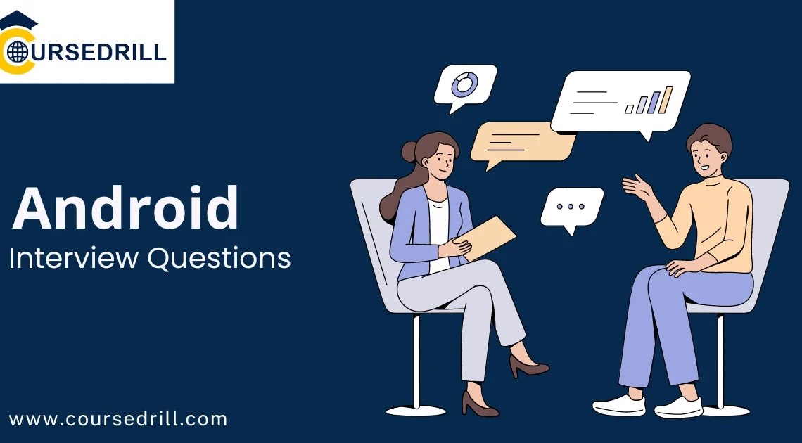 Android Interview Questions