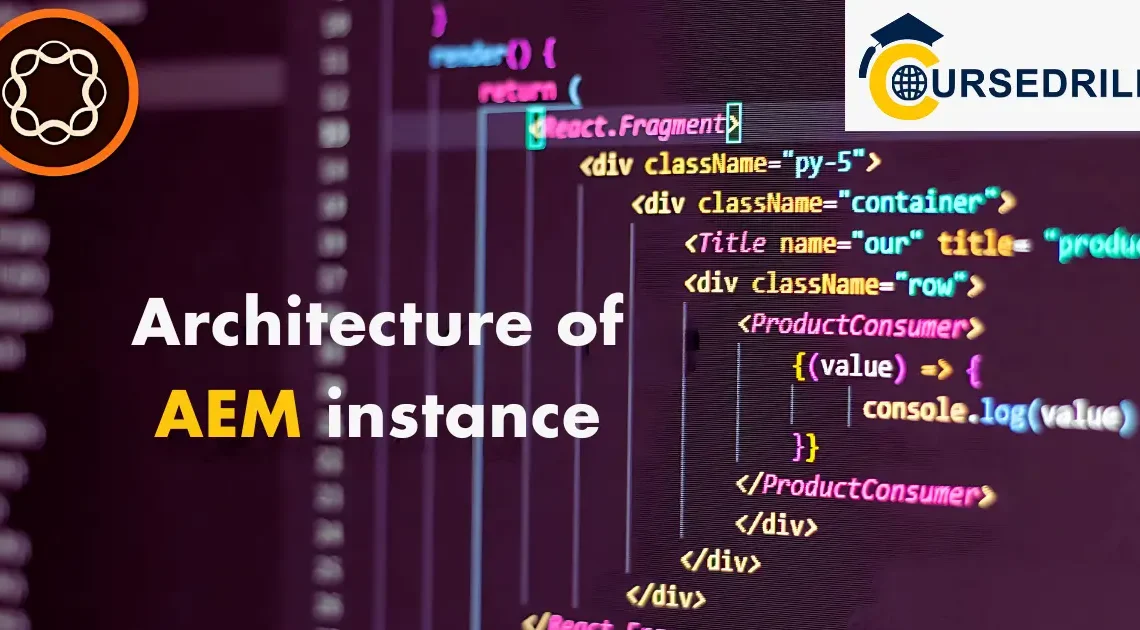 Architecture of AEM instance