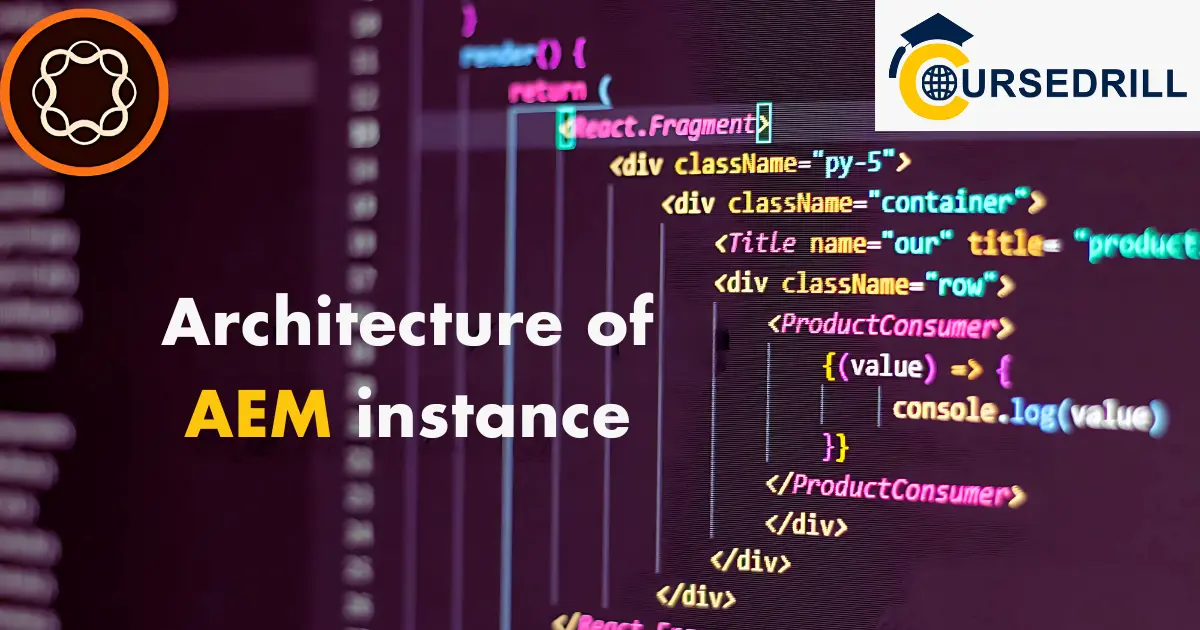 Architecture of AEM instance