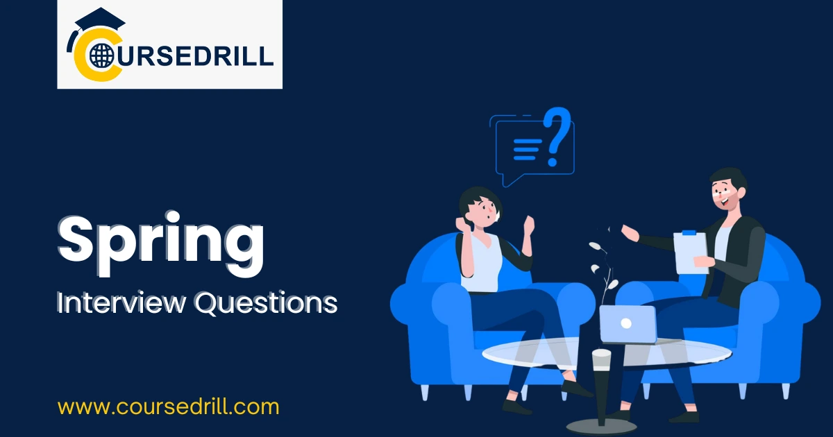 Spring Interview Questions