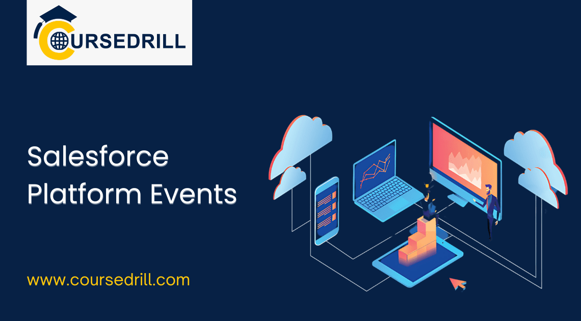 Salesforce Platform Events