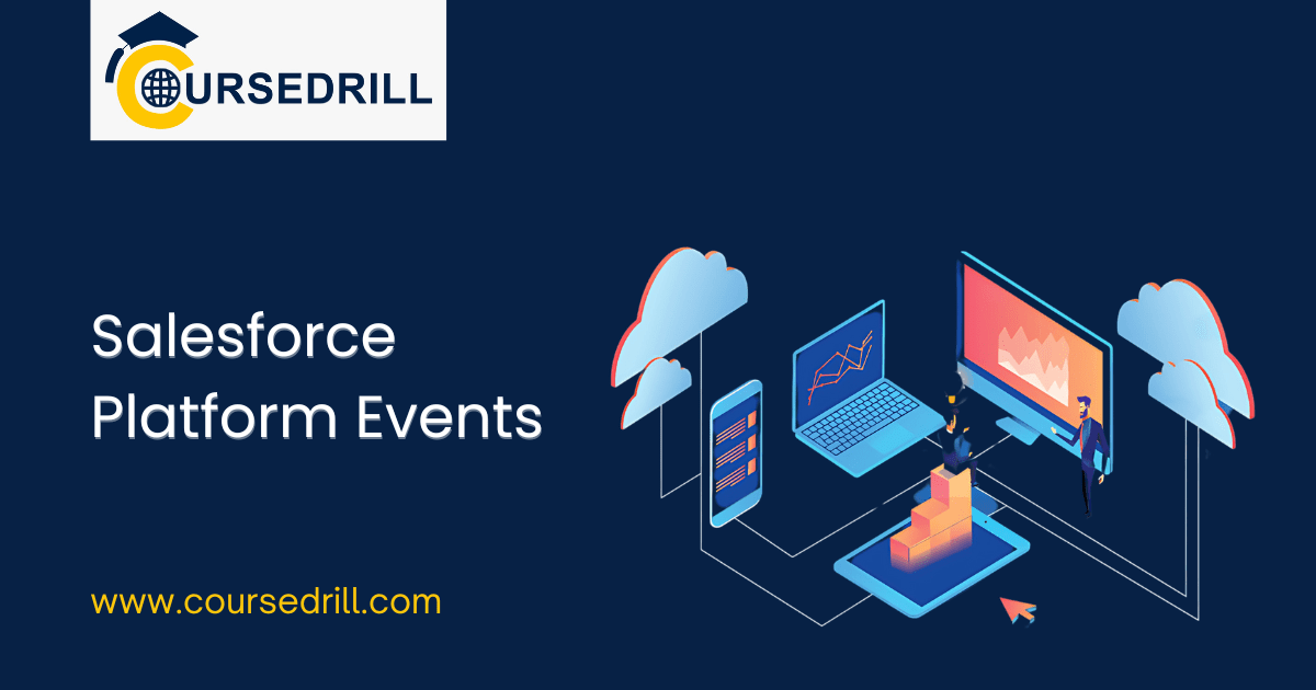 Salesforce Platform Events