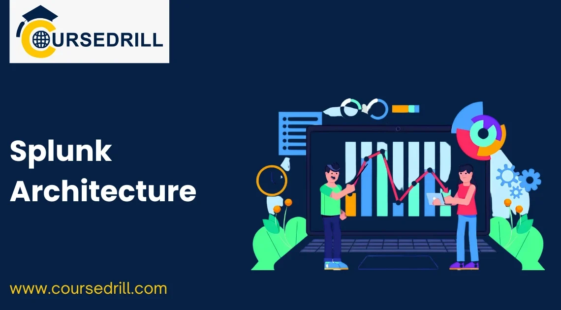 Splunk Architecture