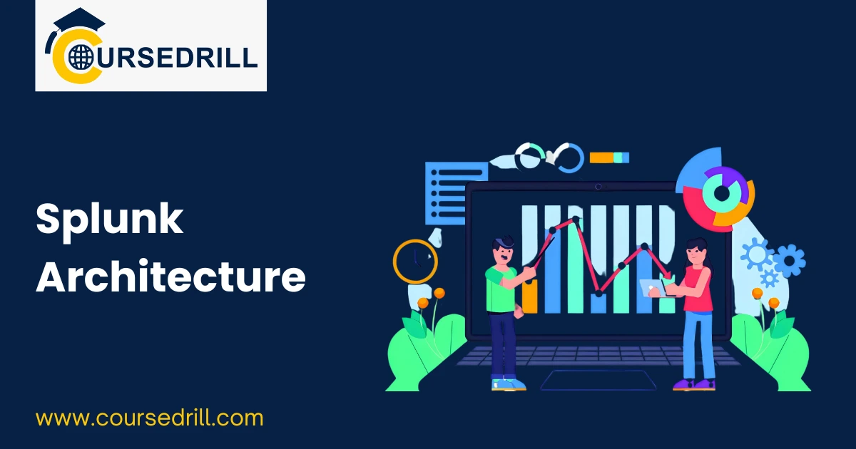 Splunk Architecture