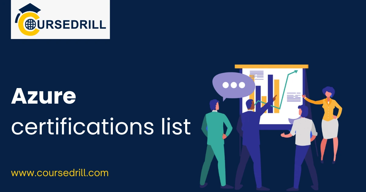 Azure certifications list