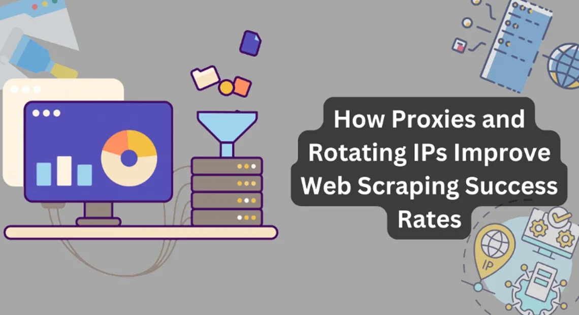 Web Scraping Success Rates
