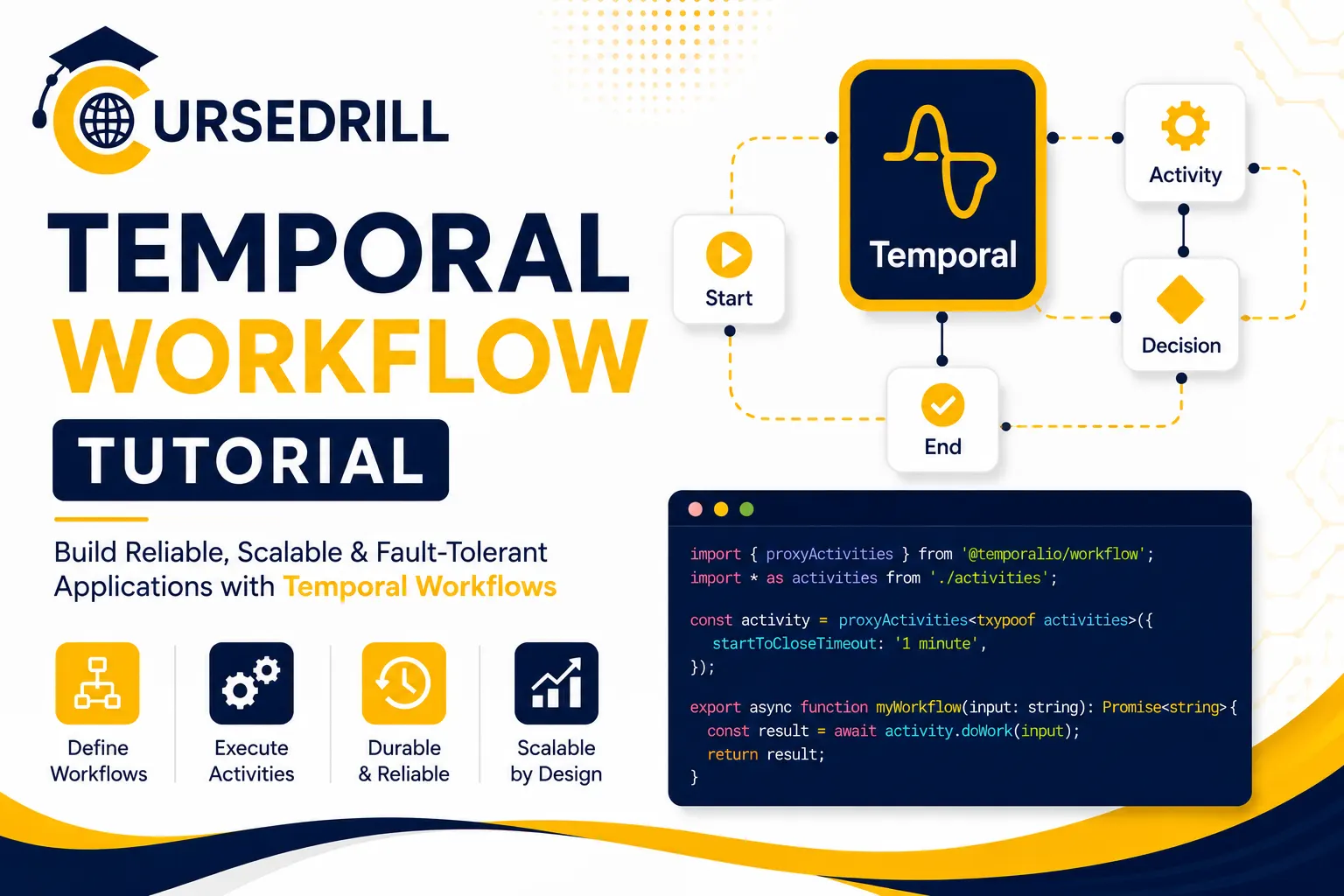 Temporal Workflow Tutorial