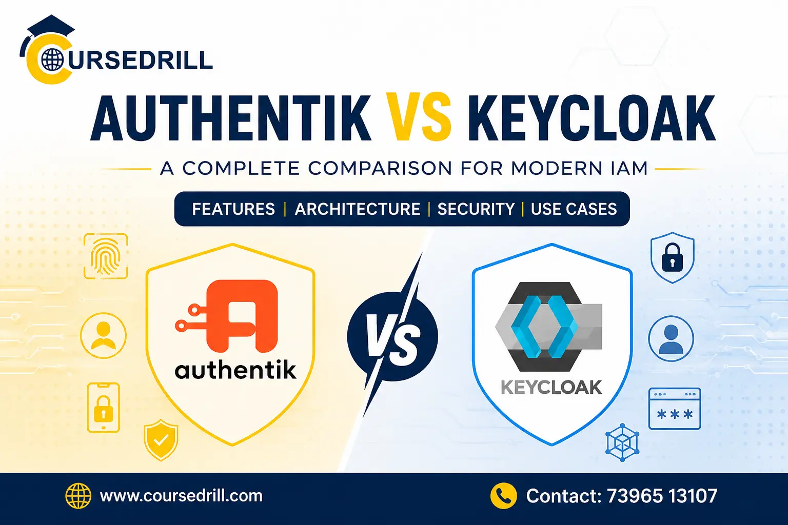 Authentik vs Keycloak