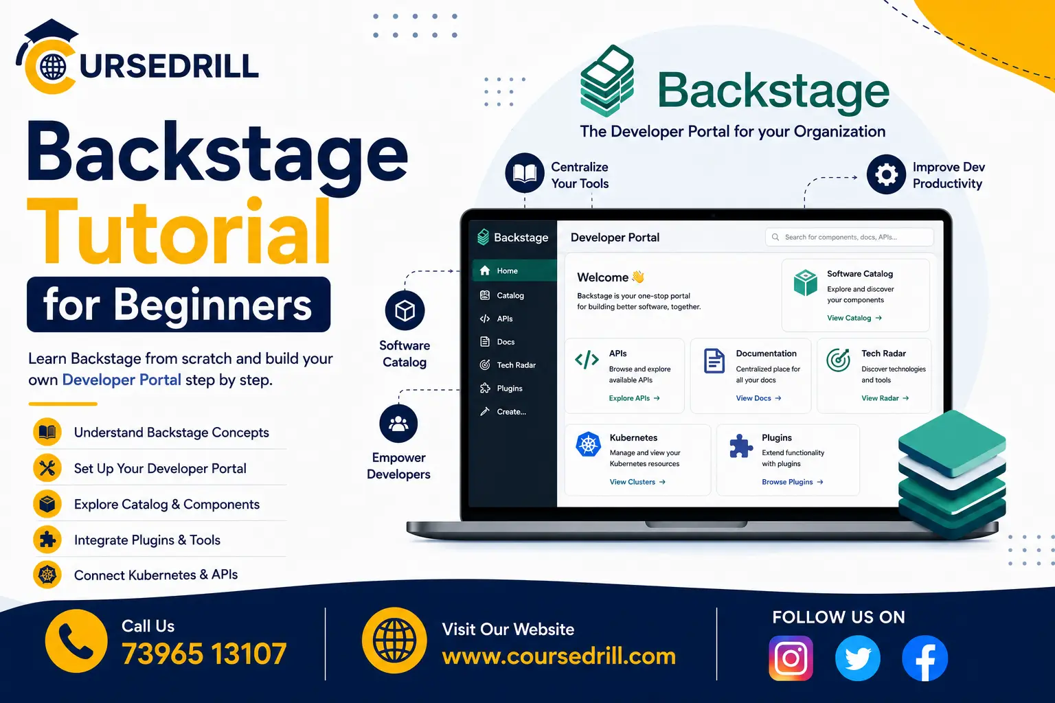 Backstage Tutorial