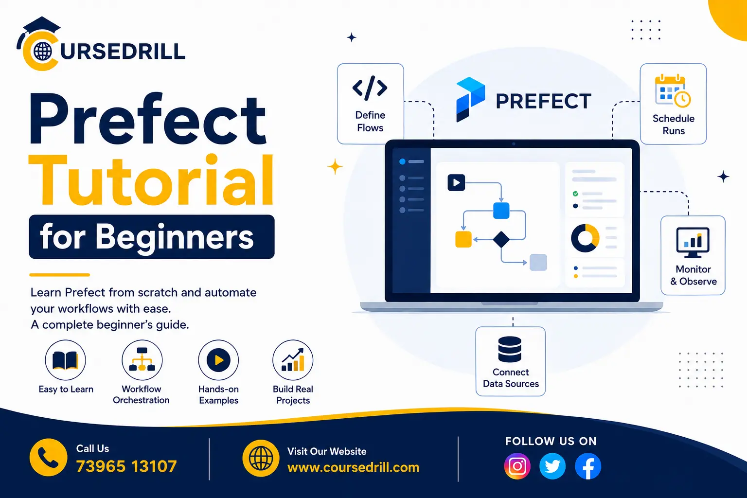 Prefect Tutorial