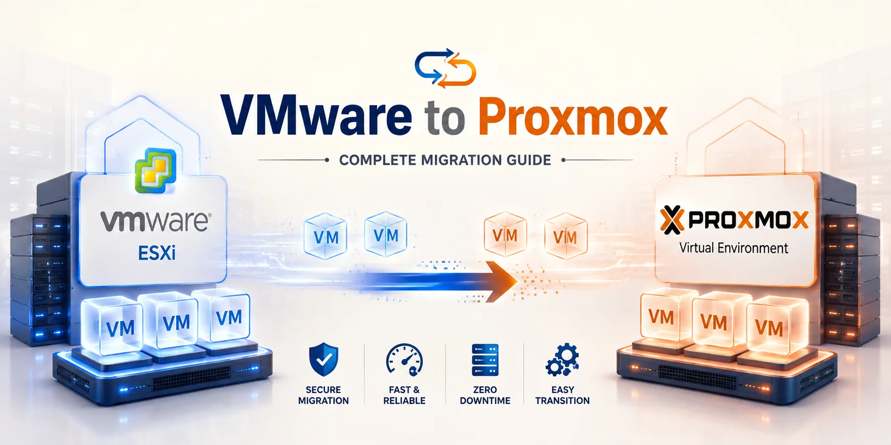 VMware to Proxmox