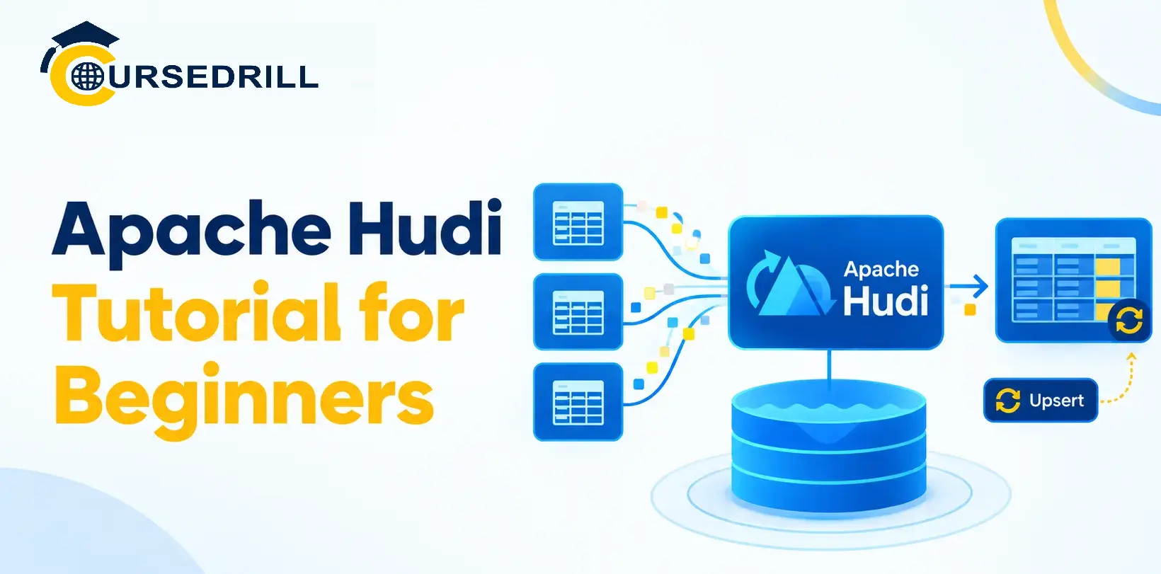 Apache Hudi Tutorial