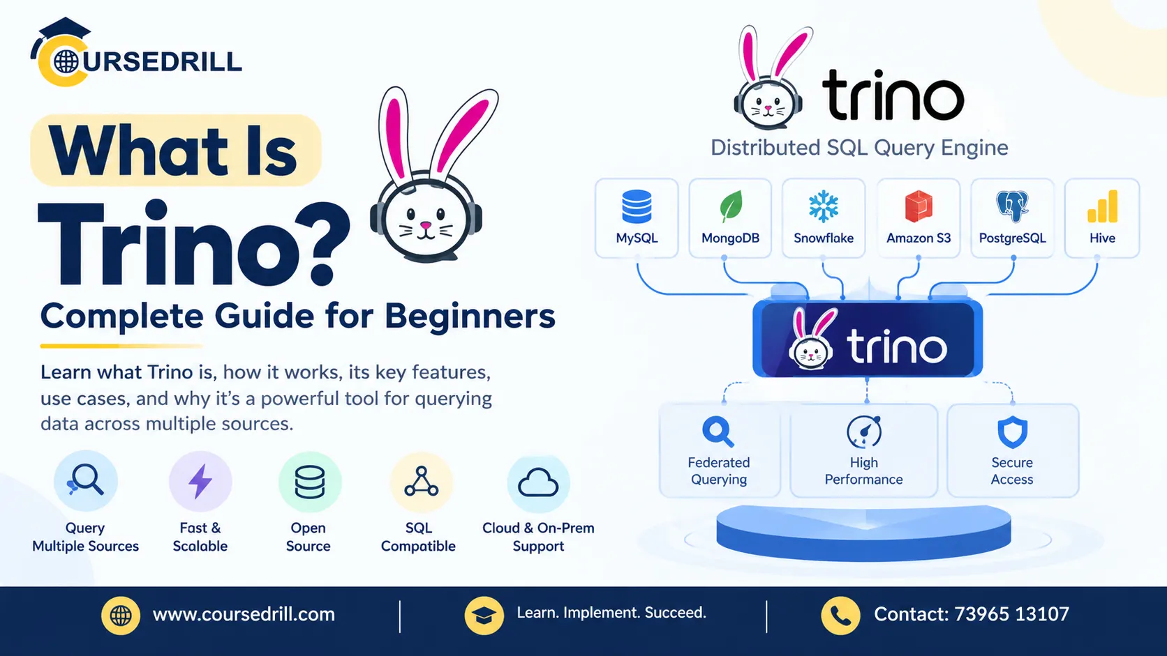 What Is Trino