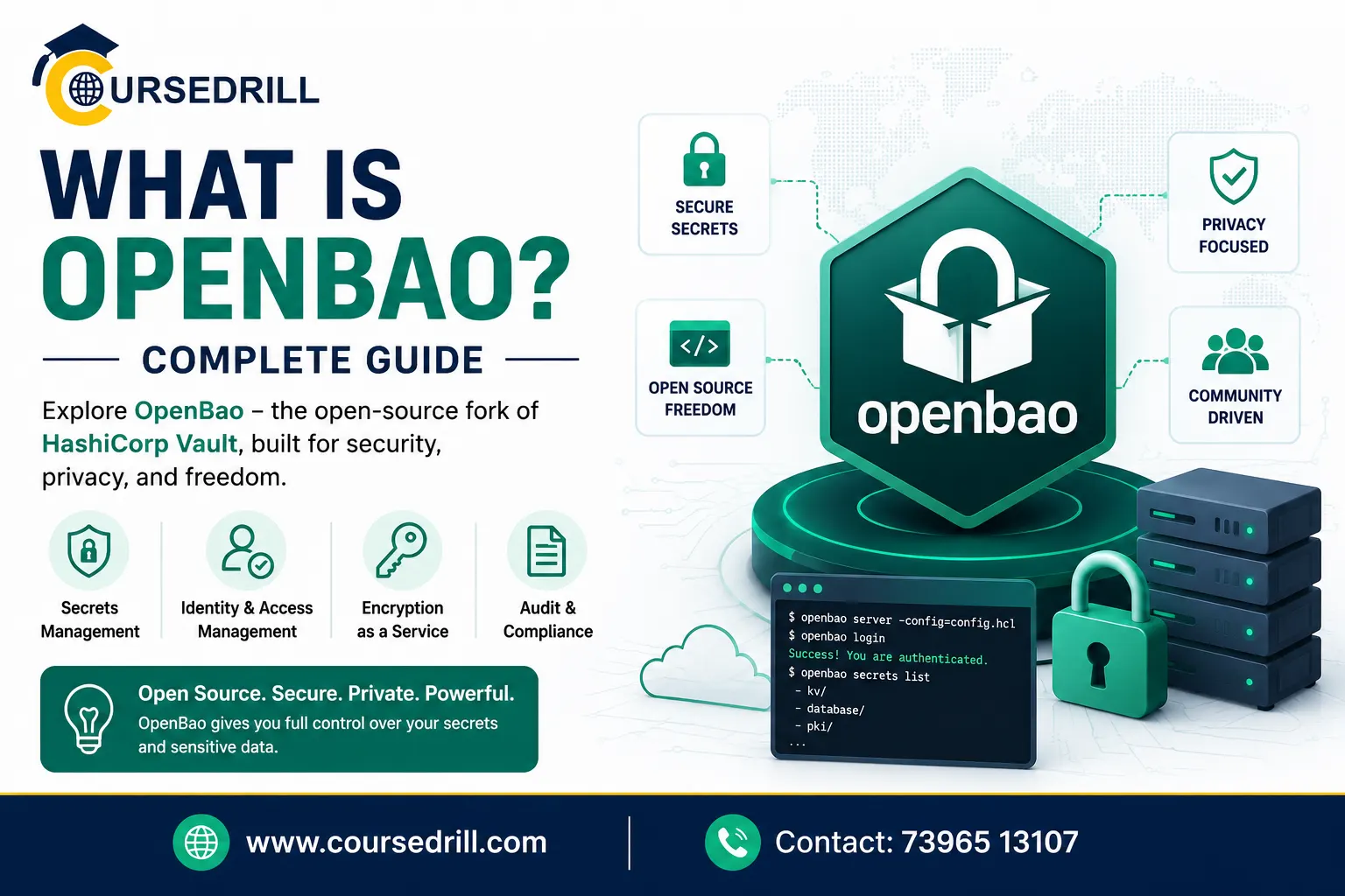 What is OpenBao